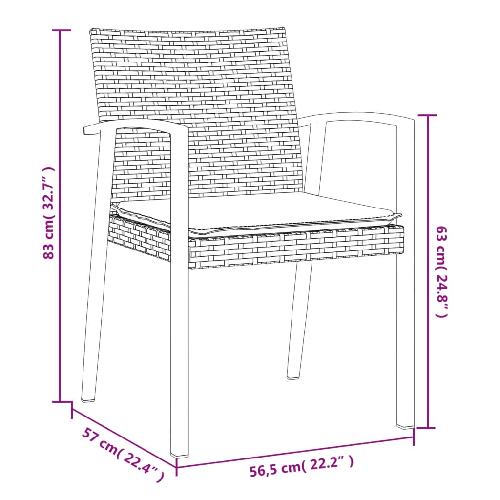 Set mobilier de grădină cu perne, 5 piese, poliratan și oțel GartenMobel Dekor