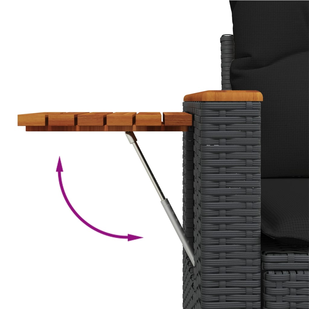 Set mobilier de grădină cu perne, 5 piese, negru, poliratan GartenMobel Dekor