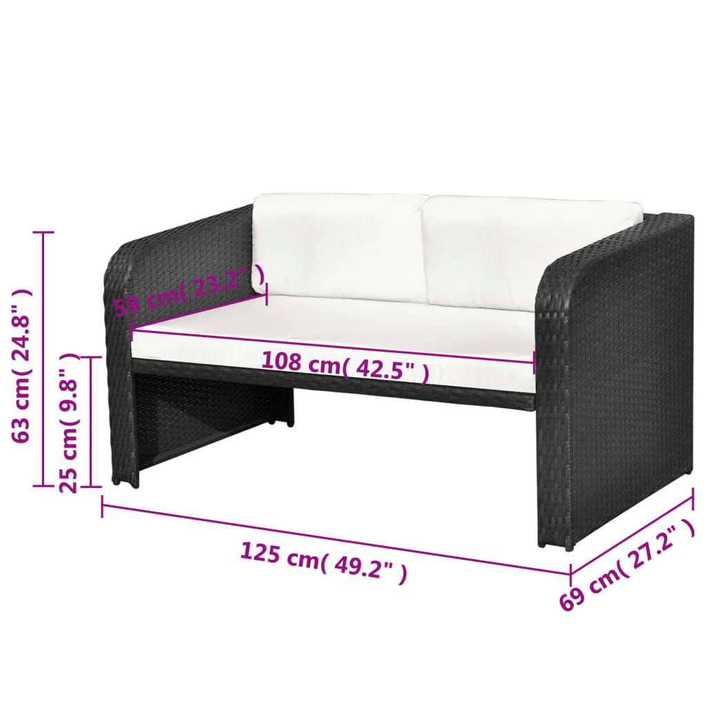Set mobilier de grădină cu perne, 4 piese, negru, poliratan GartenMobel Dekor