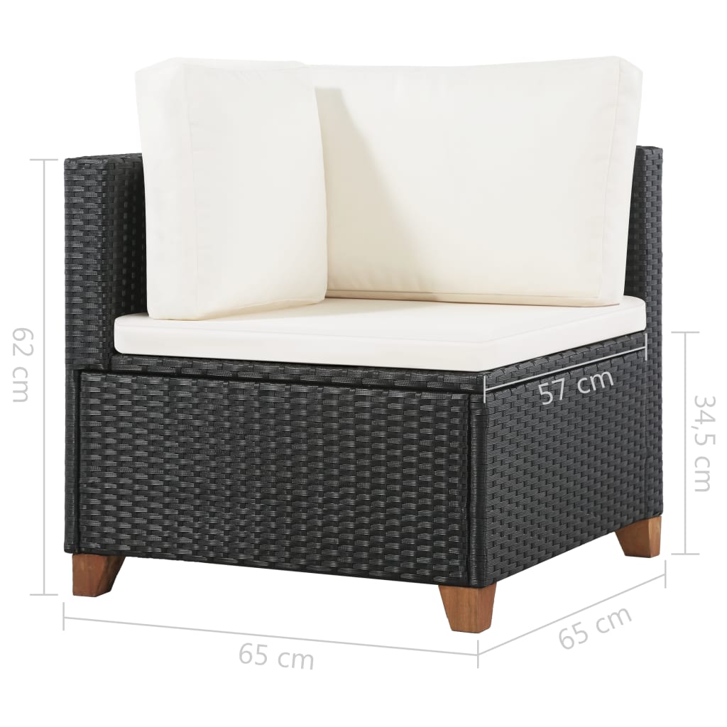 Set mobilier de grădină cu perne, 4 piese, negru, poliratan GartenMobel Dekor