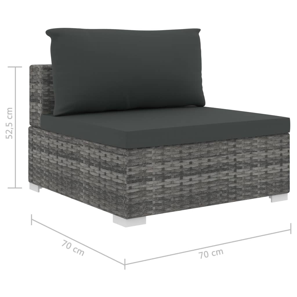 Set mobilier de grădină cu perne, 4 piese, gri, poliratan GartenMobel Dekor