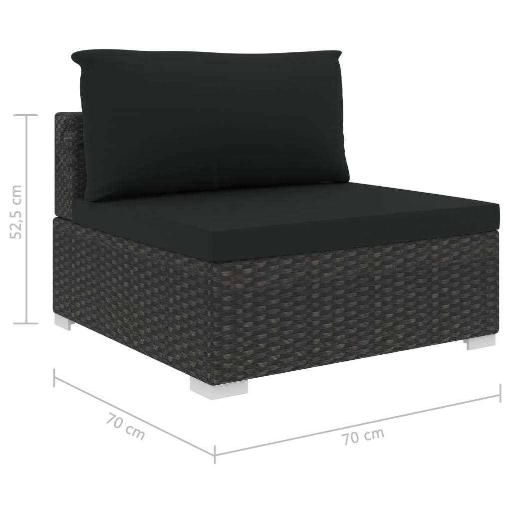 Set mobilier de grădină cu perne, 4 piese, negru, poliratan GartenMobel Dekor