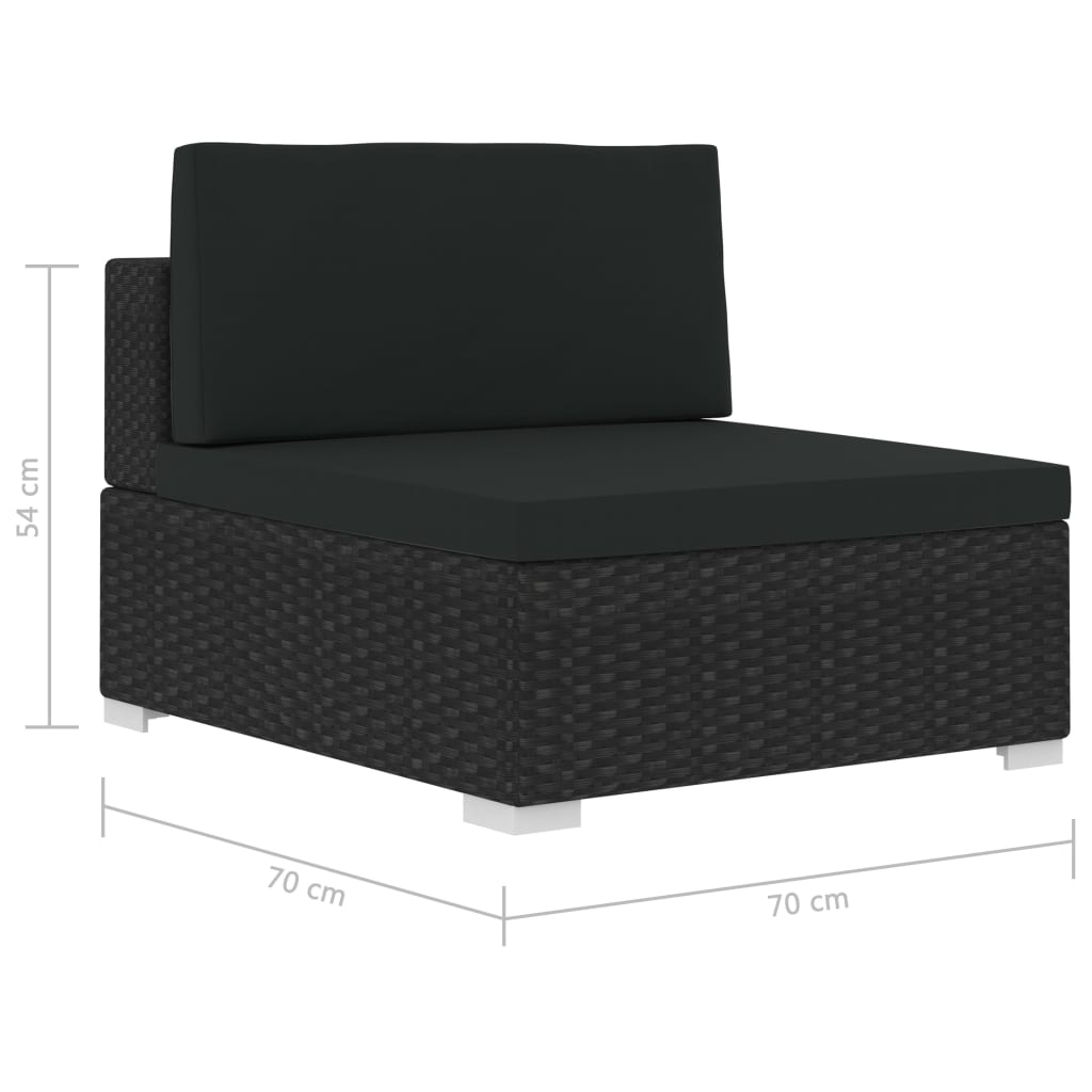 Set mobilier de grădină cu perne, 4 piese, negru, poliratan GartenMobel Dekor