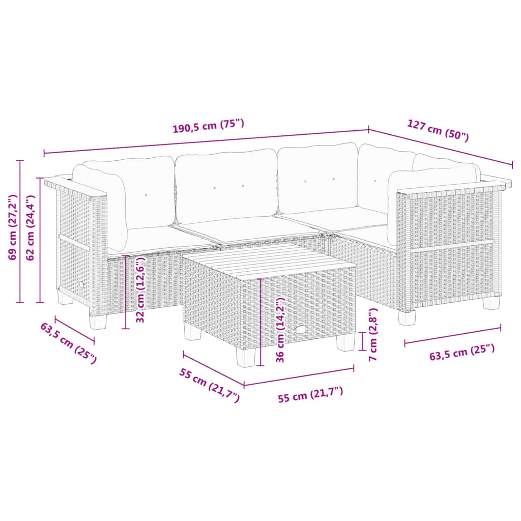 Set mobilier de grădină cu perne, 5 piese, negru, poliratan GartenMobel Dekor