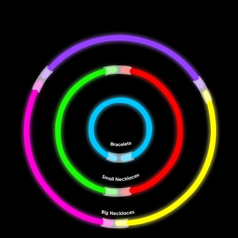 Betisoare bratari luminoase glow sticks, diverse culori, set 100 bucati culoare multicolor MultiMark GlobalProd