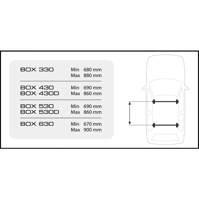 Cutie bagaje ABS D-Box 430 Litri Nordrive - Negru lucios Garage AutoRide