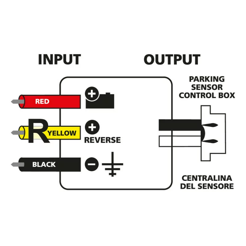 Controller Can-Bus pentru kit senzori parcare 12V Garage AutoRide