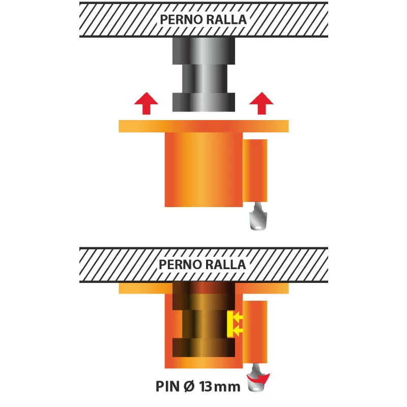 Antifurt blocare pivot cuplare semiremorca camion Garage AutoRide