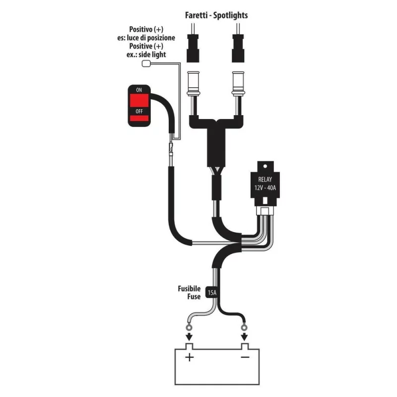 Kit cablaj pentru conectare proiectoare motociclete 12V Garage AutoRide