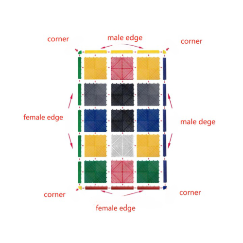Margine pardoseala modulara tip TATA 40x6x1,8cm Culoare: Neagra Cod: PM10016 Automotive TrustedCars