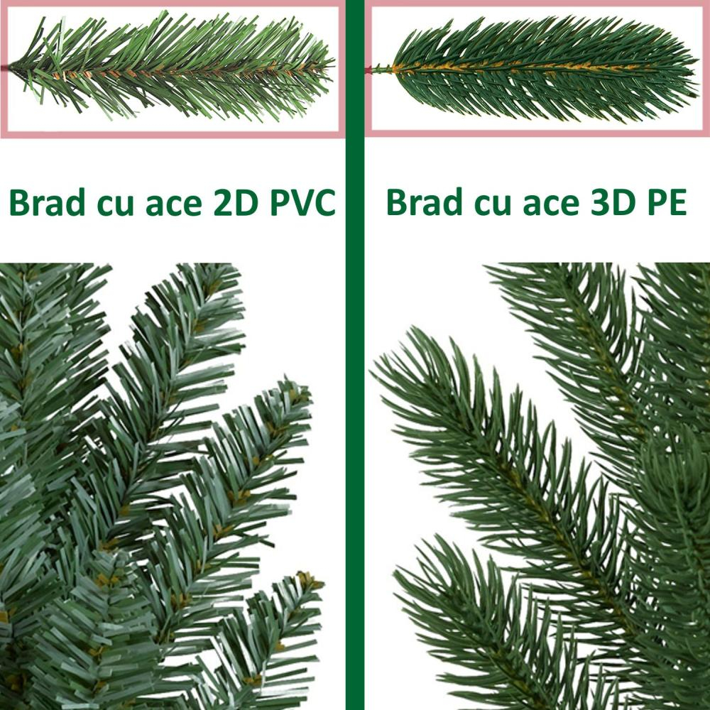 Ghirlanda de Craciun cu Ace 3D PE Frozen Premium din Crengute de Brad Artificial, Lungime 110cm, Diametru 30cm