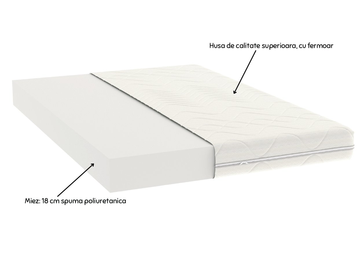 Saltea cu spuma poliuretanica Somnart Optimax Ortopedic 120x200, inaltime 18 cm, ortopedica, husa detasabila si lavabila, rulata, fermitate medie Relax KipRoom