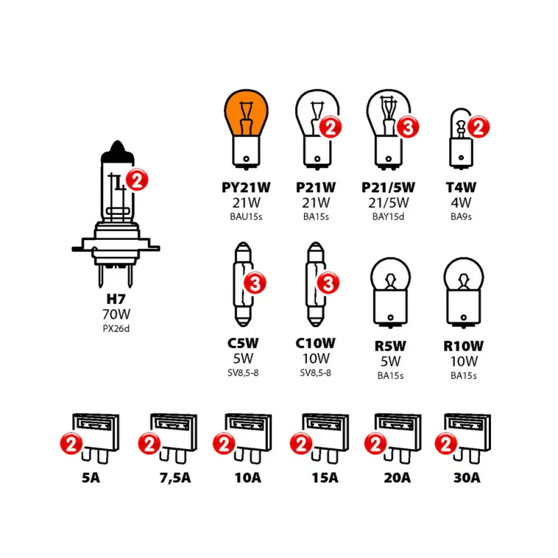 Kit becuri si sigurante 30buc 24V - halogen 2xH7 Garage AutoRide