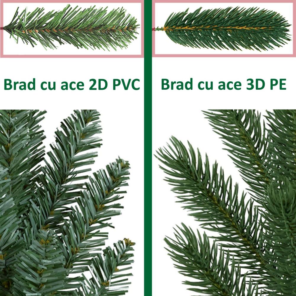Brad Artificial de Craciun cu Ace 3D PE Nordmann Verde 230cm