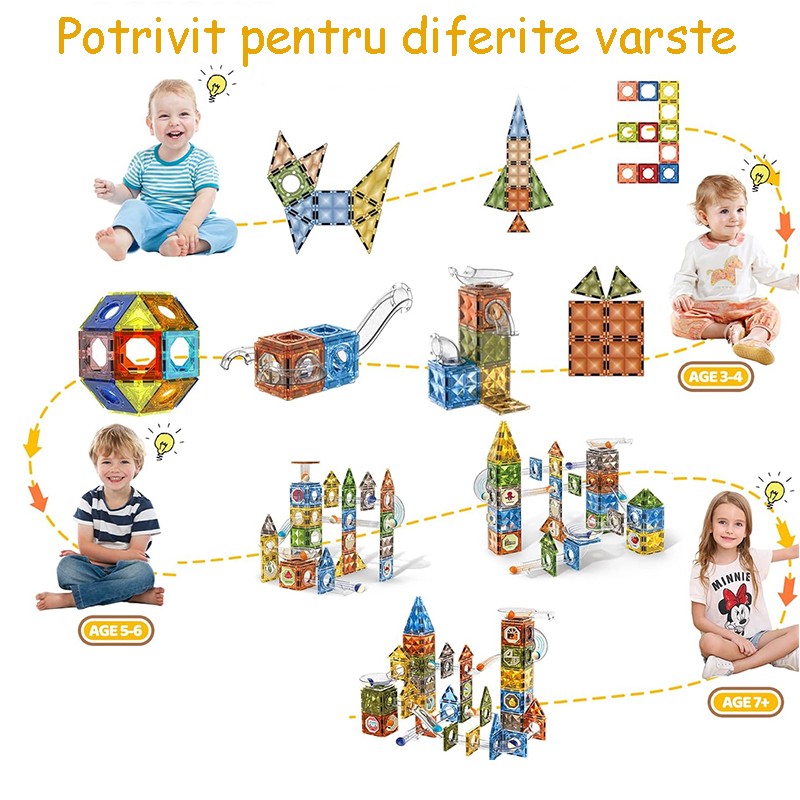 Set magnetic constructie 3d, circuit luminos interactiv steam, traseu bile, 105 piese, multicolor MultiMark GlobalProd