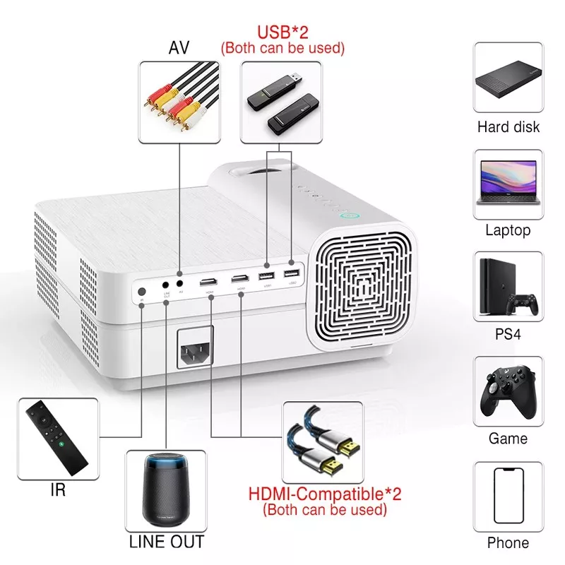 Video proiector 4k wifi home theater, google play, hdmi, usb, 7000 lm, av, micro sd, telecomanda MultiMark GlobalProd