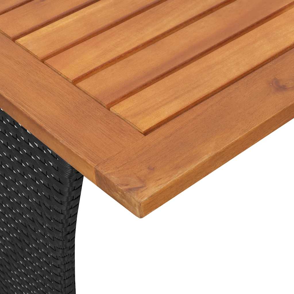 Set mobilier de grădină cu perne, 5 piese, negru, poliratan GartenMobel Dekor
