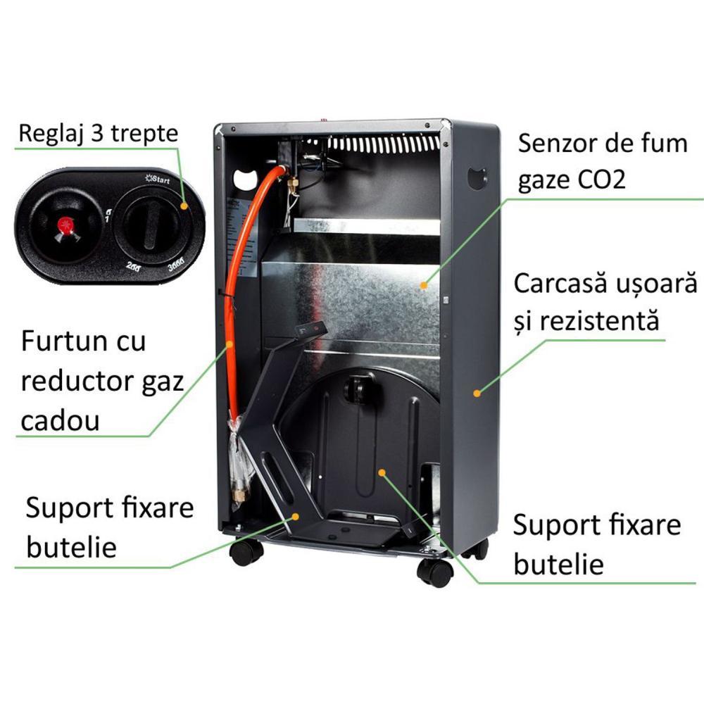 RESIGILATA - Soba pe Gaz Butelie GPL Pliabila, 3 Trepte Incalzire, Putere 4200W, Portabila pe Roti, Aprindere Automata, Incalzitor Ceramic, Regulator si Furtun Gaz