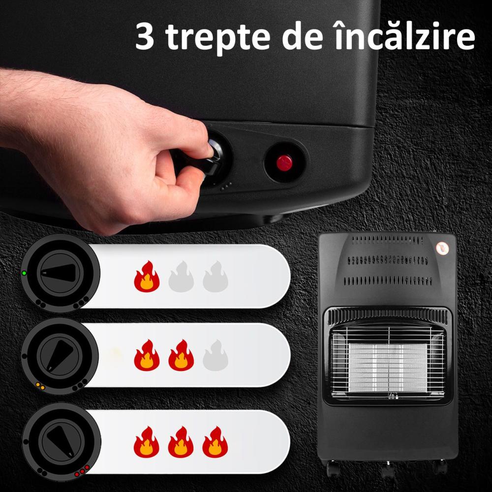 RESIGILATA - Soba pe Gaz Butelie GPL Pliabila, 3 Trepte Incalzire, Putere 4200W, Portabila pe Roti, Aprindere Automata, Incalzitor Ceramic, Regulator si Furtun Gaz