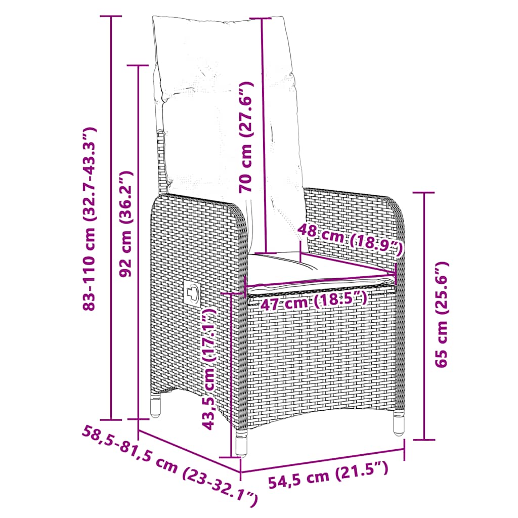 Set bistro de grădină cu perne, 5 piese, negru, poliratan GartenMobel Dekor