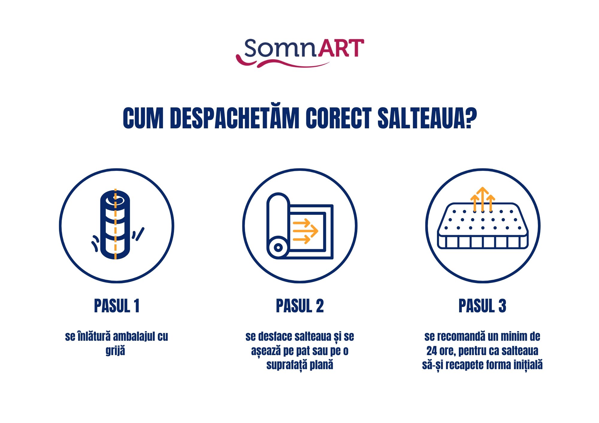 Saltea cu memorie Somnart Memory Ultimate 120x200, înălțime 24 cm, husă cu Aloe Vera, cu mânere, fermitate medie Relax KipRoom