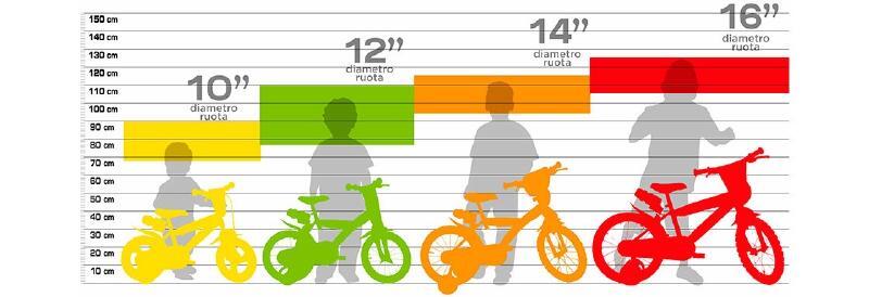 Bicicleta copii 12'' - Inimioare PlayLearn Toys