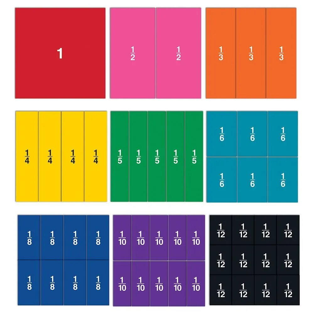 Set magnetic cu fractii - Patrate PlayLearn Toys