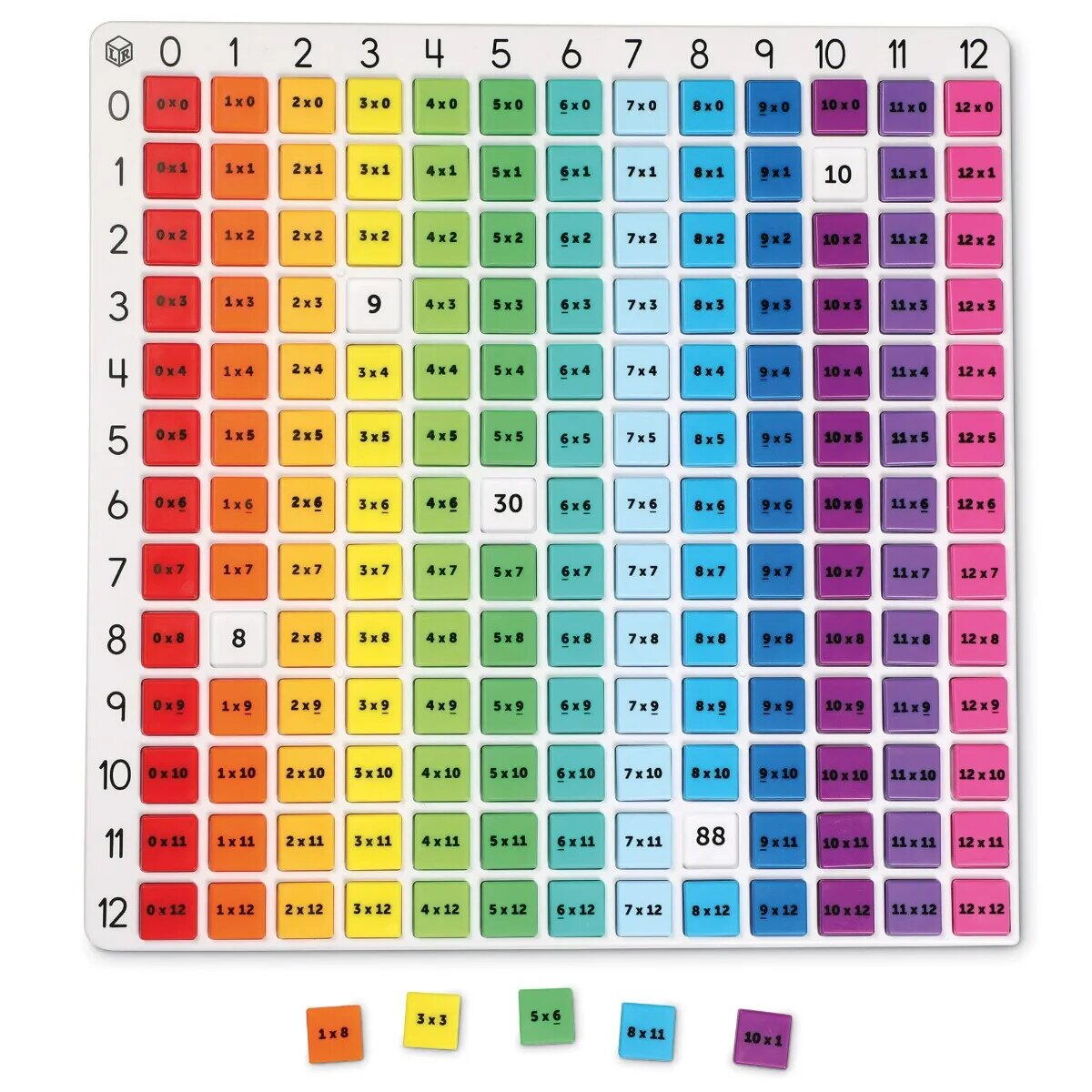 Tabla inmultirii curcubeu PlayLearn Toys