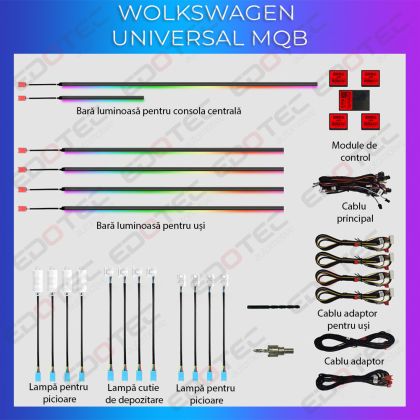 Lumini ambientale VW Skoda Seat MQB dupa 2014 dedicate kit complet control din sistemul original sau telefon CarStore Technology