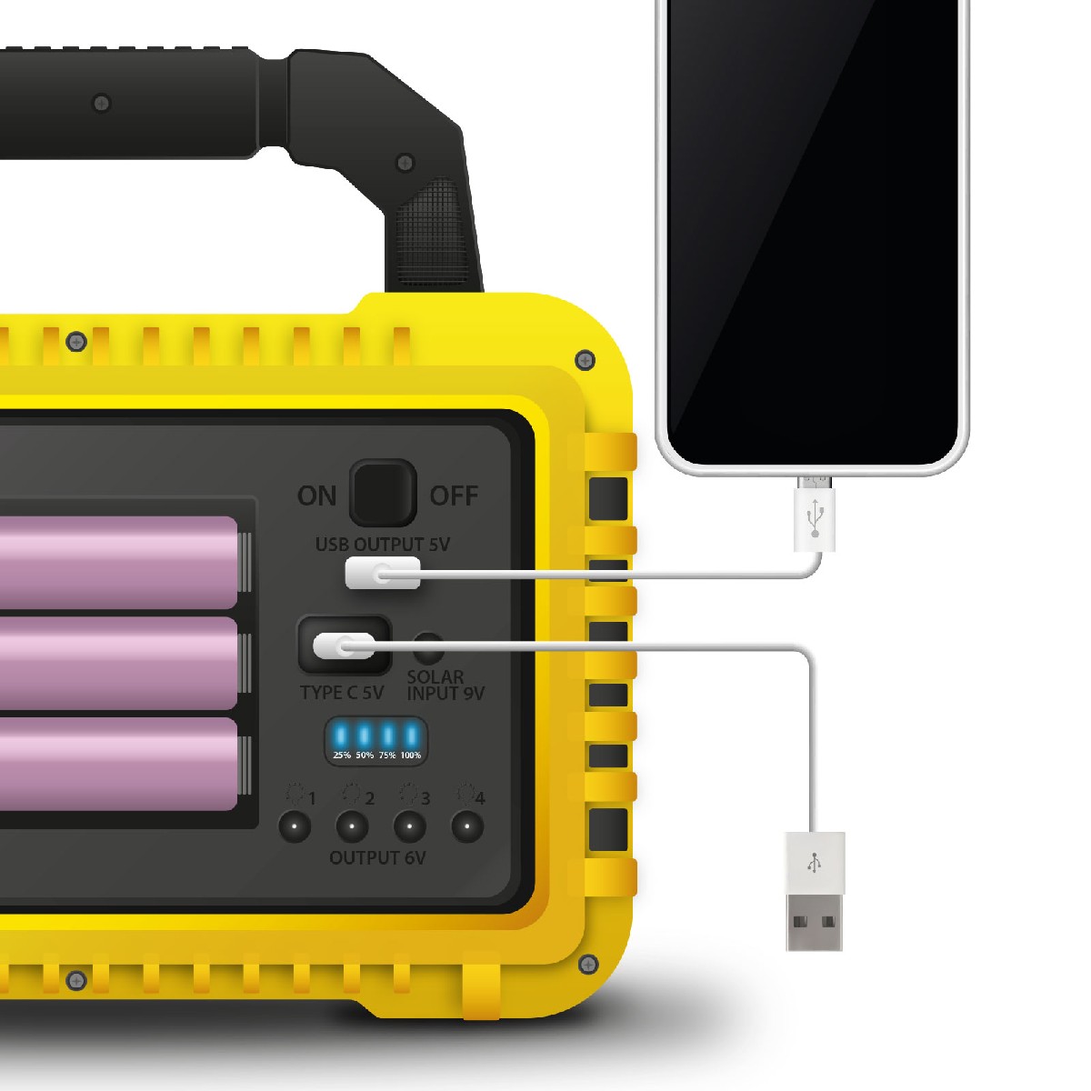 Lampă multifuncțională de mână cu panou solar, USB-C, 6 moduri de iluminare, 8 LED-uri, 3600 mAh Best CarHome