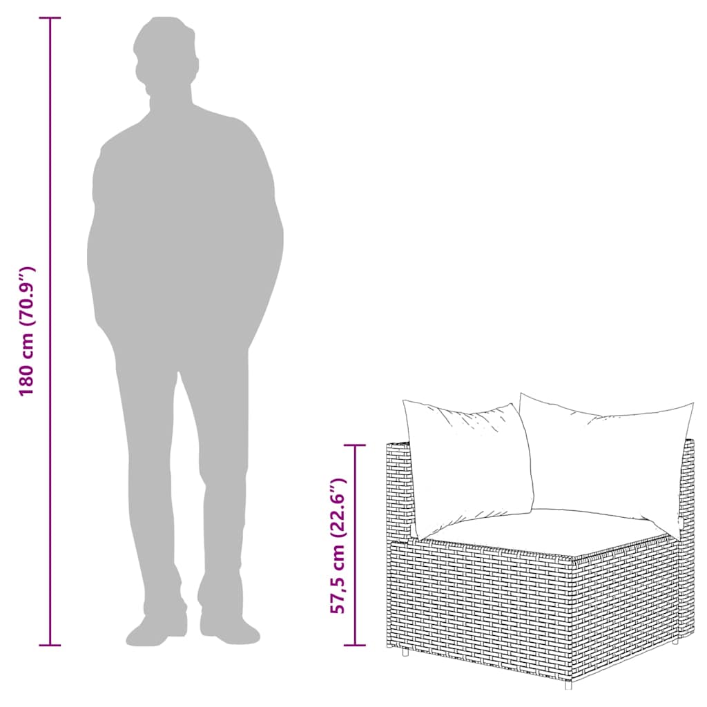 Set mobilier relaxare grădină 4 piese cu perne poliratan negru GartenMobel Dekor