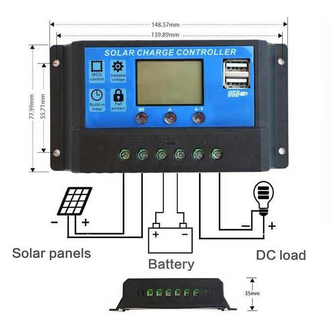 Controler/Regulator de incarcare panou solar, 12 - 24V, 30A, mini dual USB FAVLine Selection