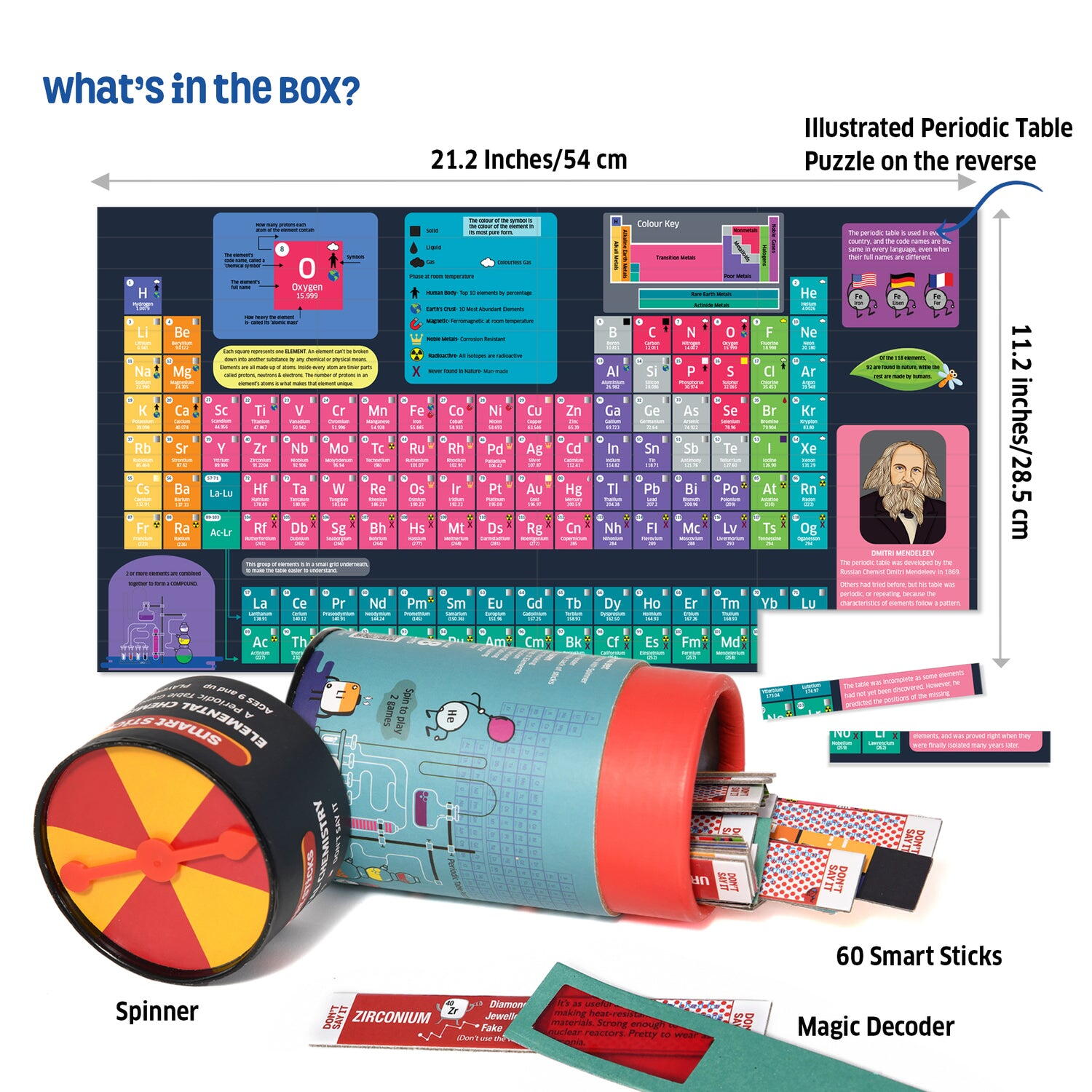 Joc Smart Sticks - Tabelul periodic al elementelor PlayLearn Toys