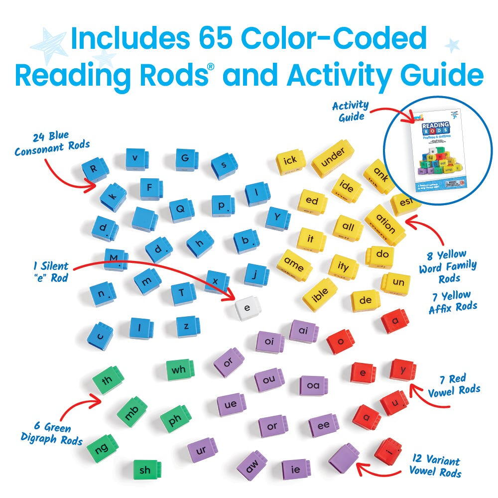 Cuburi Reading Rods® - Prefixe & sufixe PlayLearn Toys
