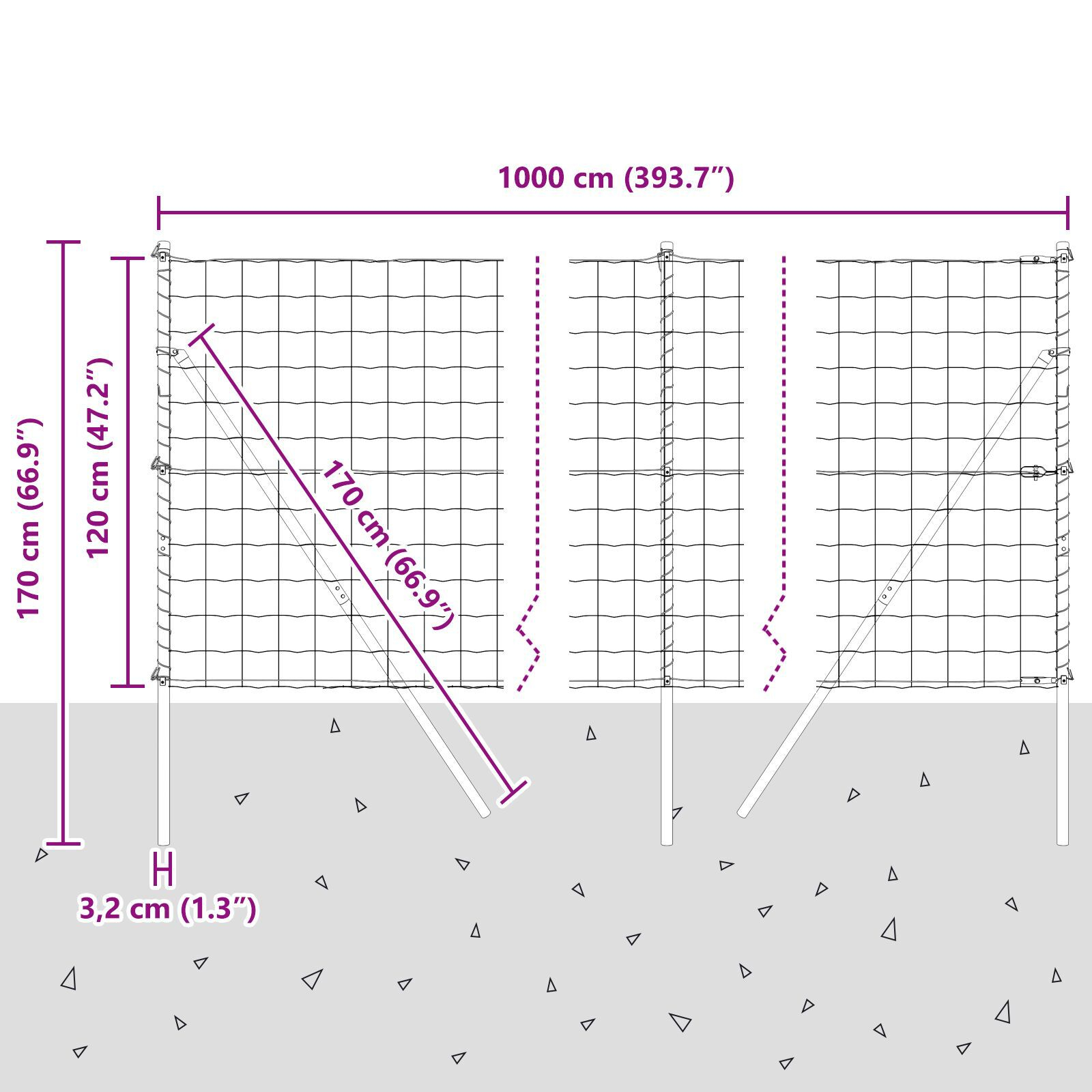Împrejmuirea Euro Set de 2 Verde Oțel vopsit electrostatic GartenMobel Dekor