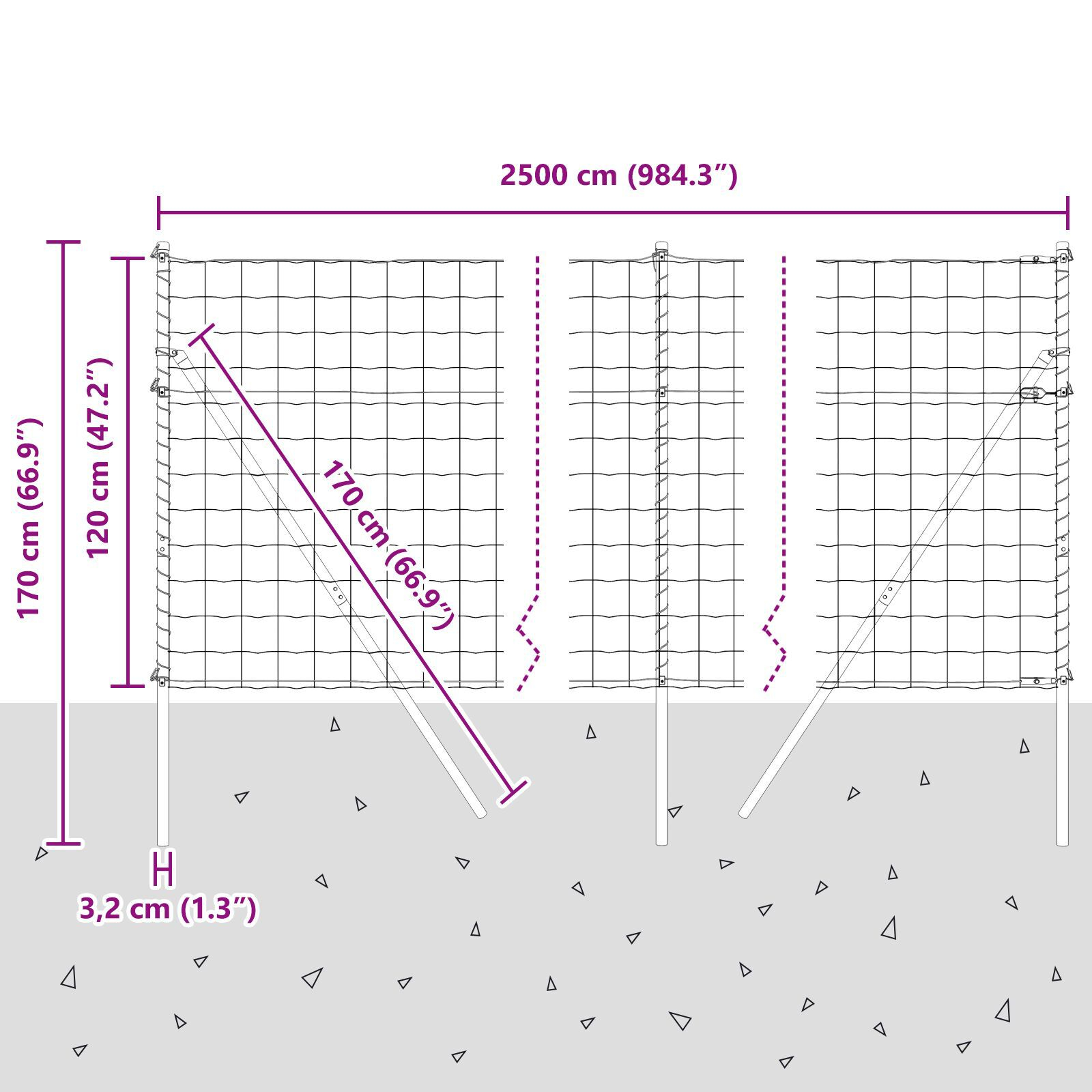Gard Euro Set de 2 Gri Metal 25 x 1.2 m Durabil Gard Euro GartenMobel Dekor