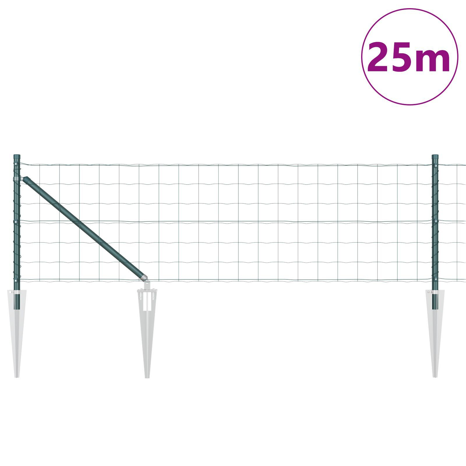 Împrejmuirea Euro Set de 2 Verde Oțel acoperit cu plastic Mare GartenMobel Dekor