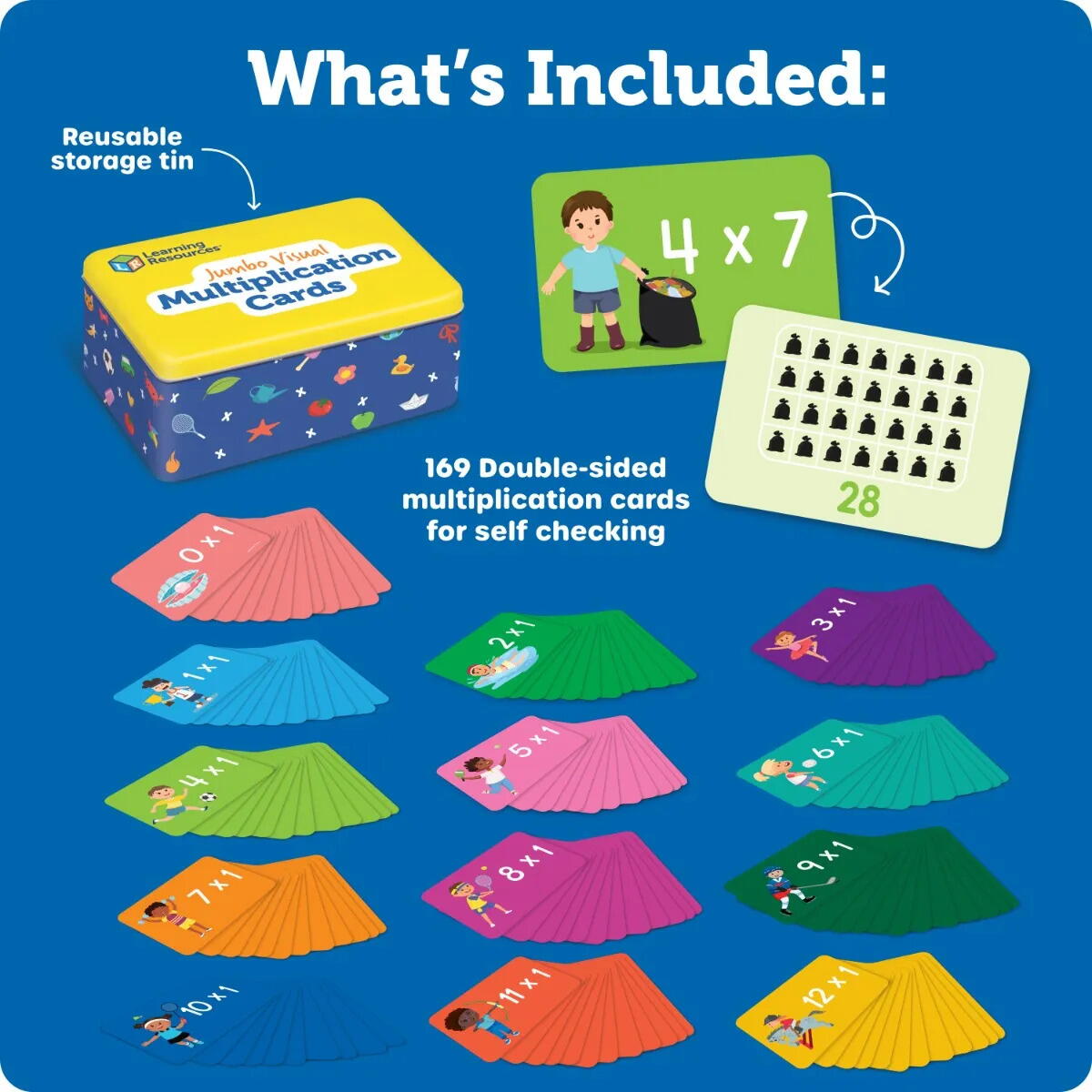 Carduri Jumbo - Tabla inmultirii PlayLearn Toys