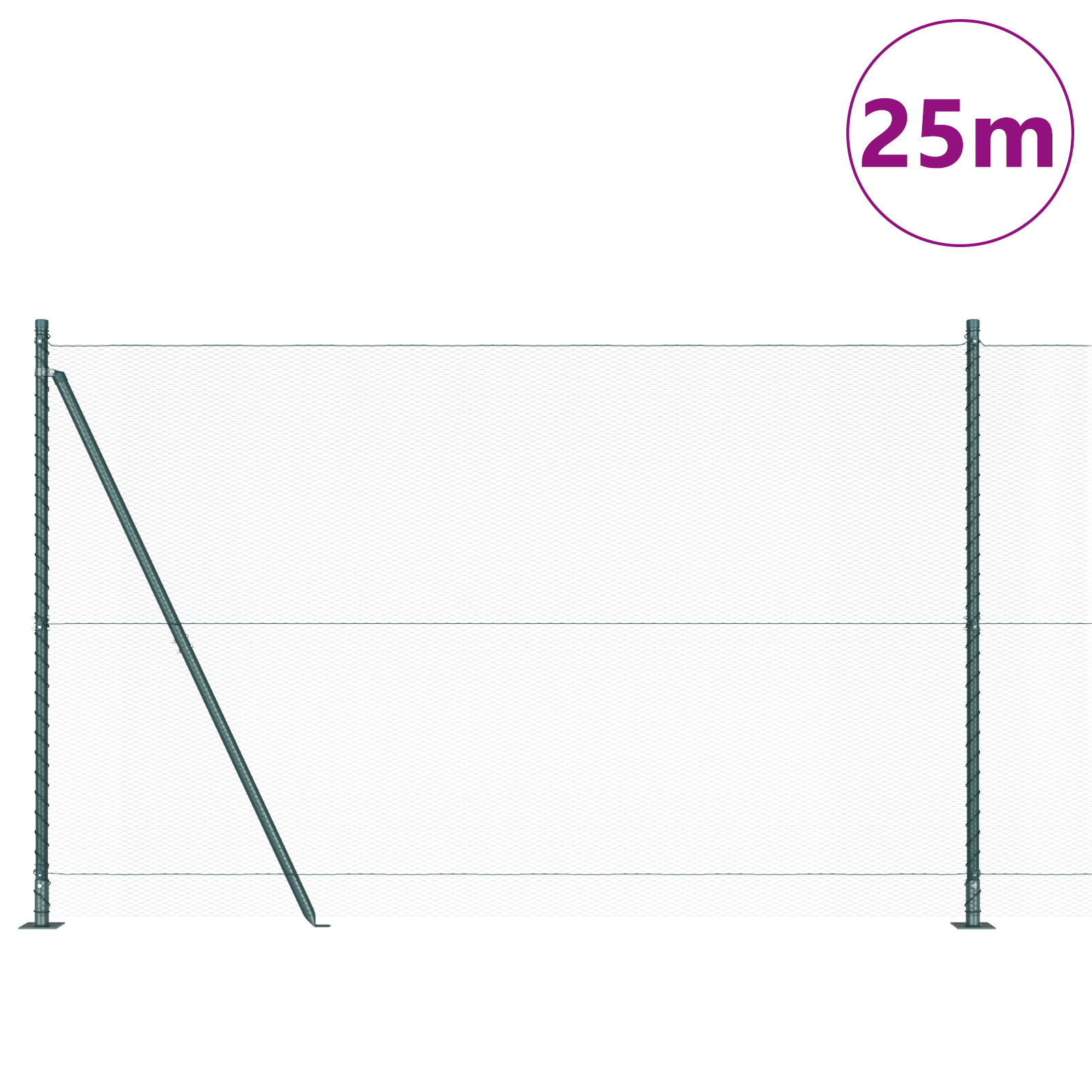 Set Gard 2 bucăți Verde Metal, PVC 25 x 1,5 m Rezistent GartenMobel Dekor