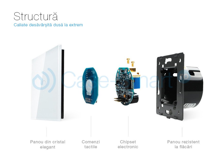 Panou intrerupator simplu cu touch Livolo din sticla SmartElectro IntelligentHouse