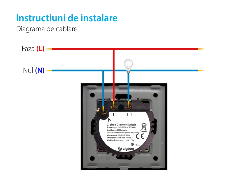 Intrerupator Simplu cu Variator cu Touch din Sticla LUXION, protocol Zigbee SmartElectro IntelligentHouse