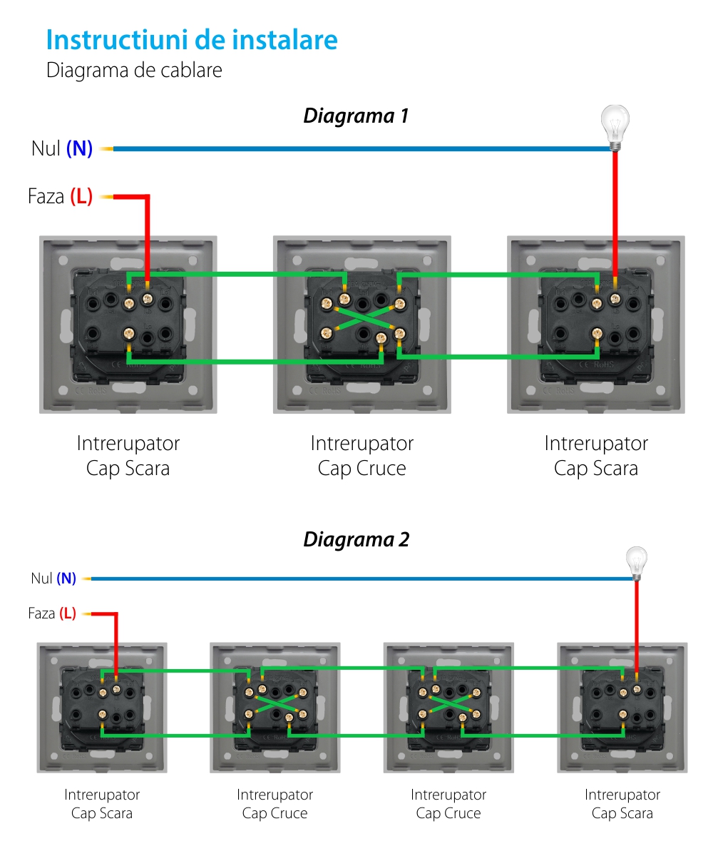 Modul Intrerupator Simplu Cruce Mecanic LUXION SmartElectro IntelligentHouse