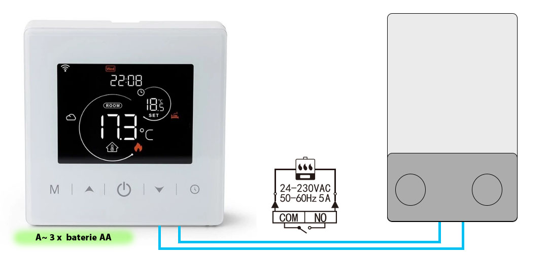 Termostat pentru incalzirea termica cu gaz BeOk BOT-R9V-WIFI SmartElectro IntelligentHouse