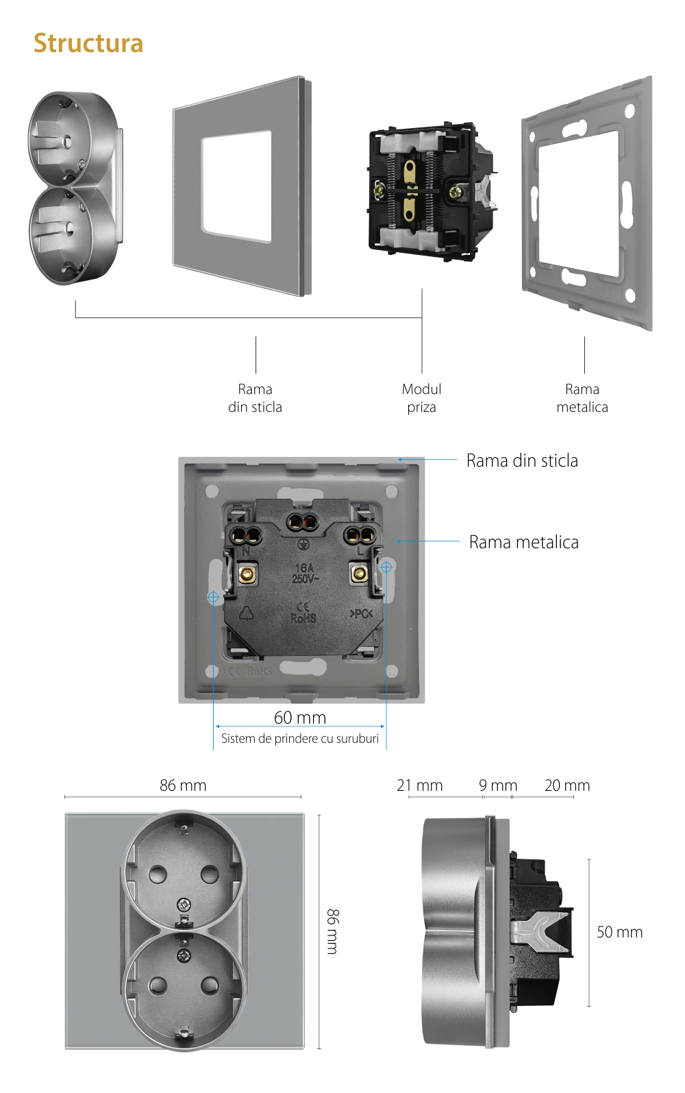 Modul Priza Dubla LUXION Pentru Doza Simpla SmartElectro IntelligentHouse