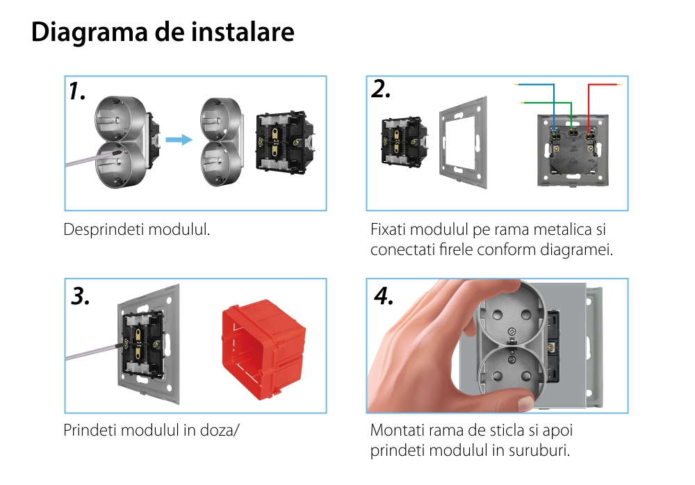 Modul Priza Dubla LUXION Pentru Doza Simpla SmartElectro IntelligentHouse