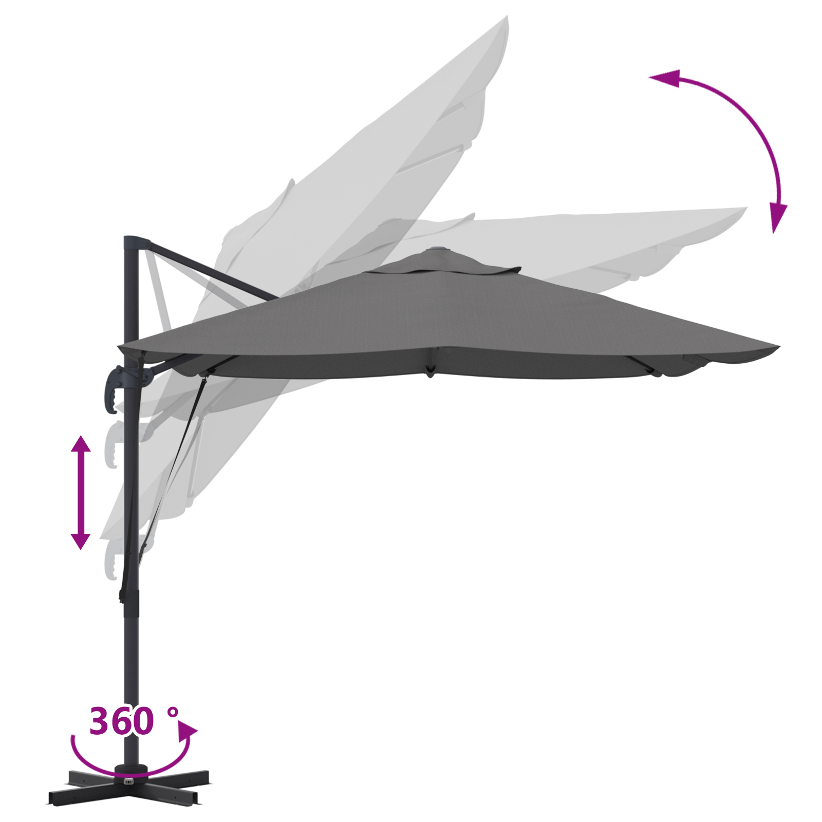 Umbra Cantilever Antracit Poliester, Oțel Vopsit cu Pulbere Mare GartenMobel Dekor