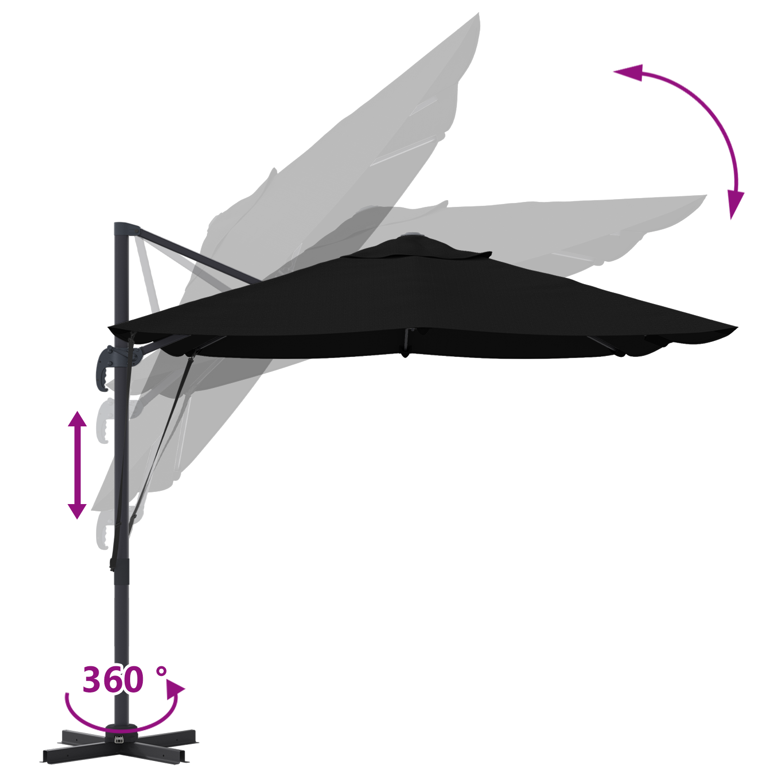 Umbrelă Cantilever Neagră Copertină din poliester cu cadru metalic GartenMobel Dekor