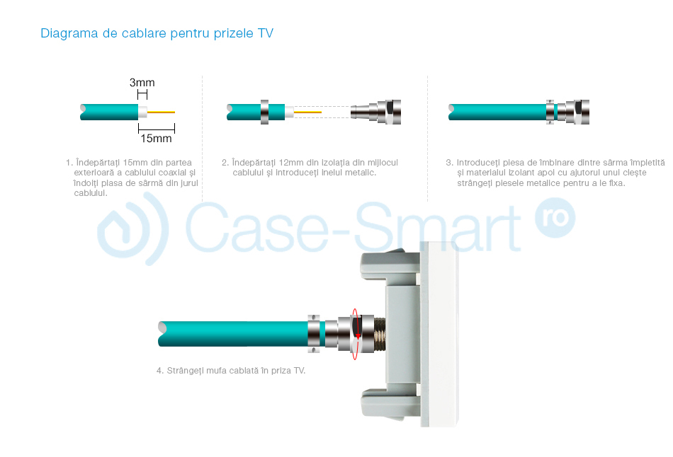 Priza dubla TV + Telefon Livolo cu rama din sticla SmartElectro IntelligentHouse