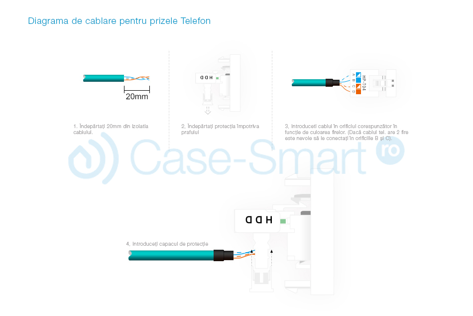 Priza dubla Telefon Livolo cu rama din sticla SmartElectro IntelligentHouse