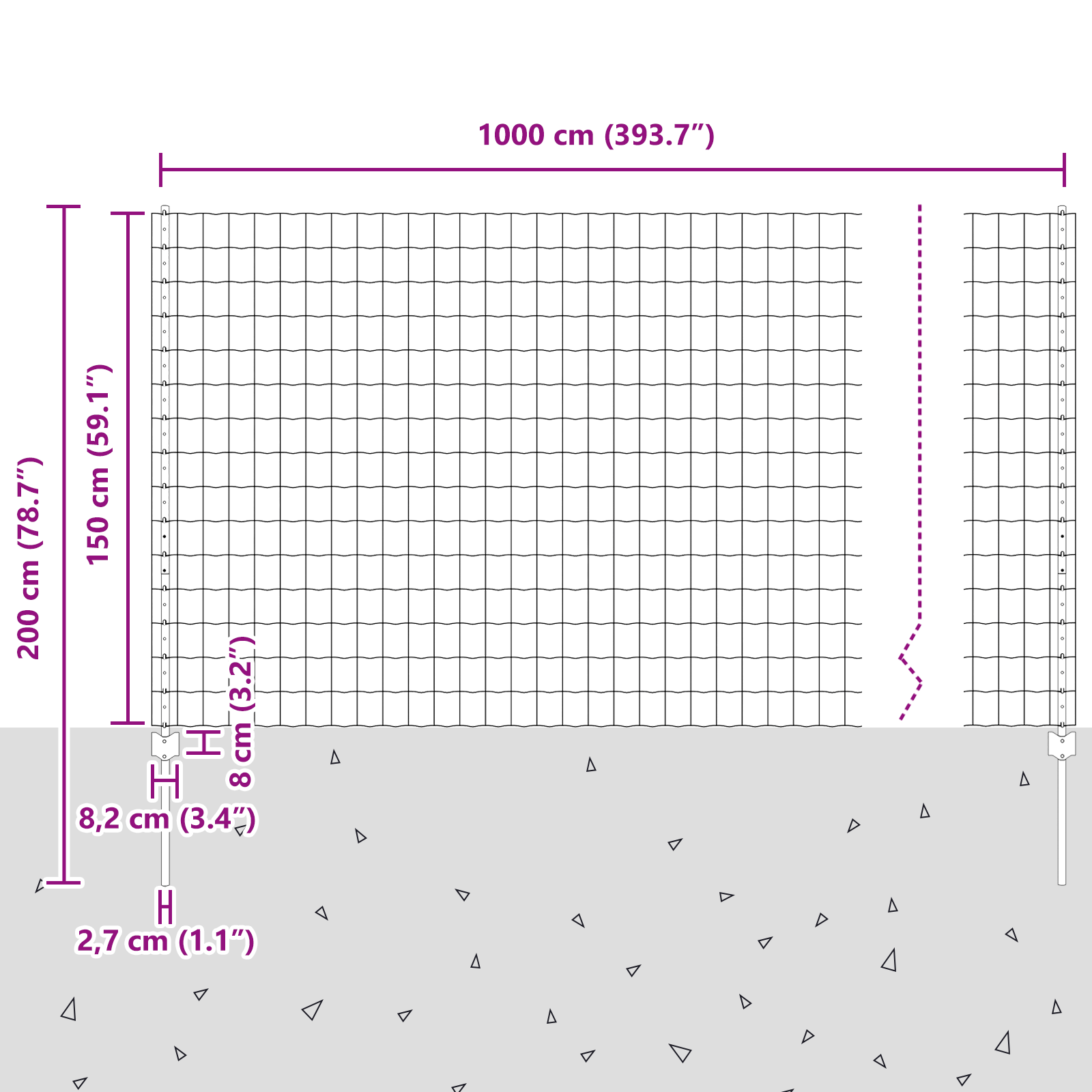 Gard Euro cu 5 stâlpi verzi 1.5x10 m din oțel GartenMobel Dekor